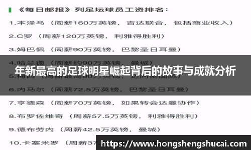 年新最高的足球明星崛起背后的故事与成就分析