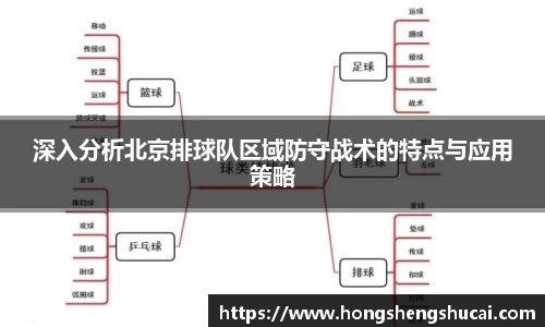 深入分析北京排球队区域防守战术的特点与应用策略